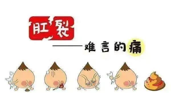 山西肛泰肛肠医院：肛裂久拖不治易引起并发症，最后一条的注意！