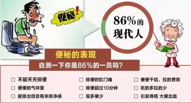 太原肛肠医院：肛肠不好等于毁容？便秘让你自己老了十多岁！