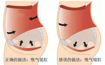 山西肛泰肛肠医院：年轻人，别把肛门疼痛不当回事！