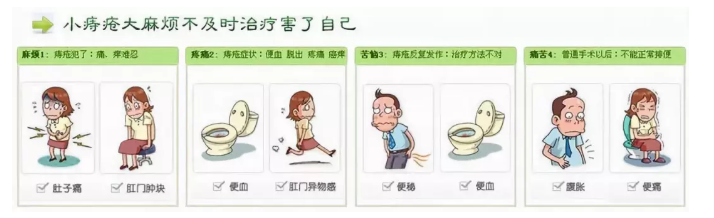 山西肛泰肛肠医院：假期预防痔疮其实不难，速看！