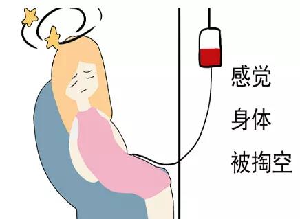山西肛泰肛肠医院：痔疮出血量，究竟有多夸张？