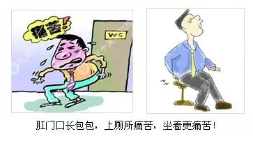 山西肛泰肛肠医院：肛门口长了个小肉球是怎么引起的？