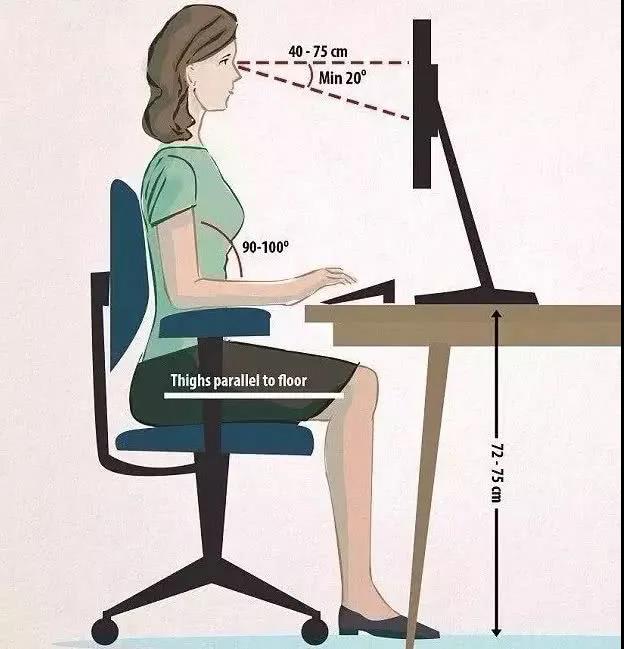 山西肛泰肛肠医院：为什么现在患痔疮的人越来越多？都和这个“舒服”的姿势有关！